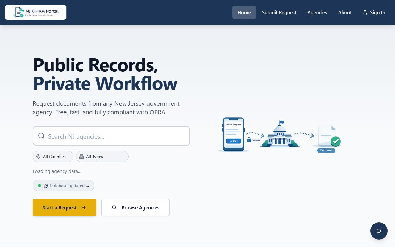 New Jersey OPRA Portal for submitting booking record requests online